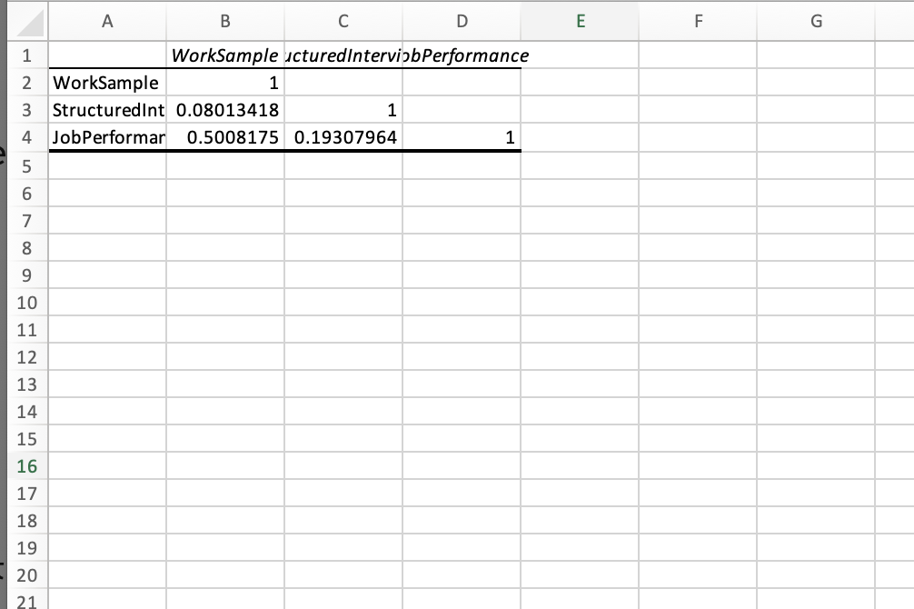 a regression analysis in Excel. Now, its time to apply your new