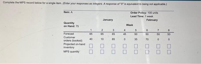  this is ALL ONE QUESTION PLS HELP ON BOTH! Complete the