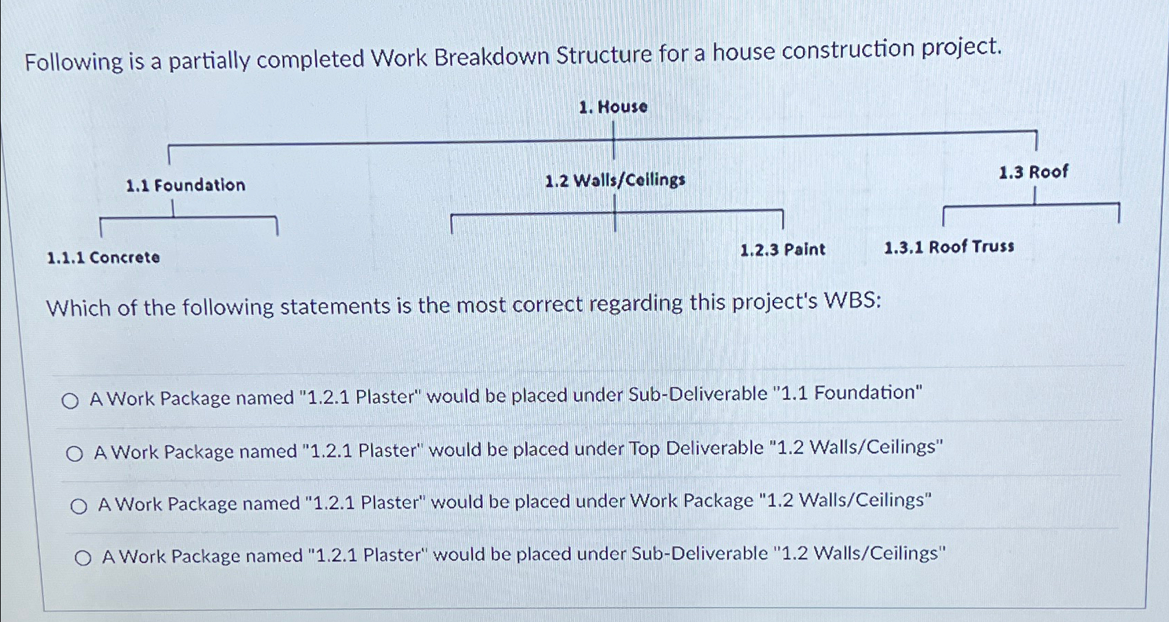  Following is a partially completed Work Breakdown Structure for a house