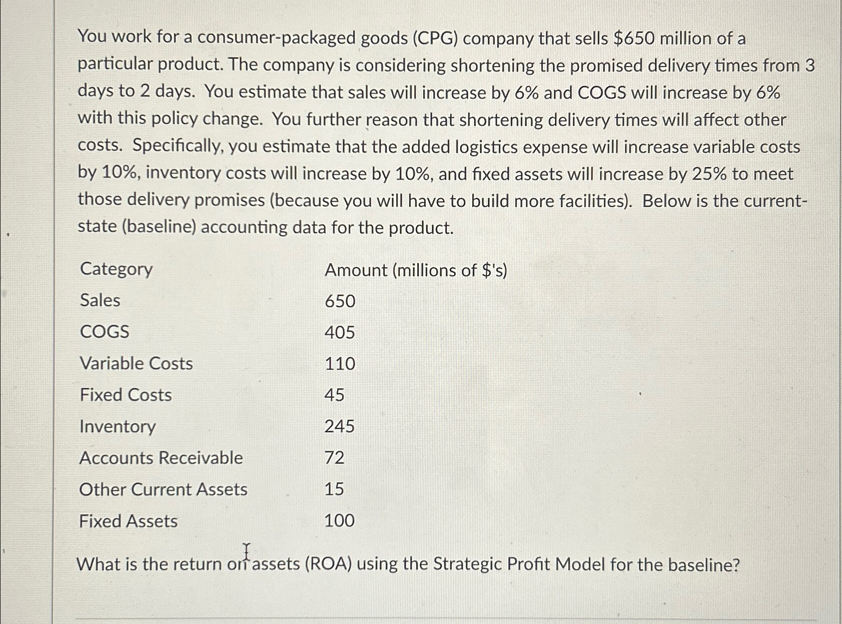 You work for a consumer-packaged goods (CPG) company that sells $650