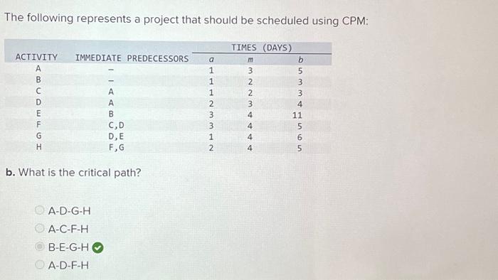 the expected project completion time? Note: Do not round intermediate calculations. Round