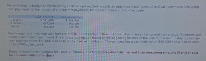 please help me solve this question, I dont think the work i