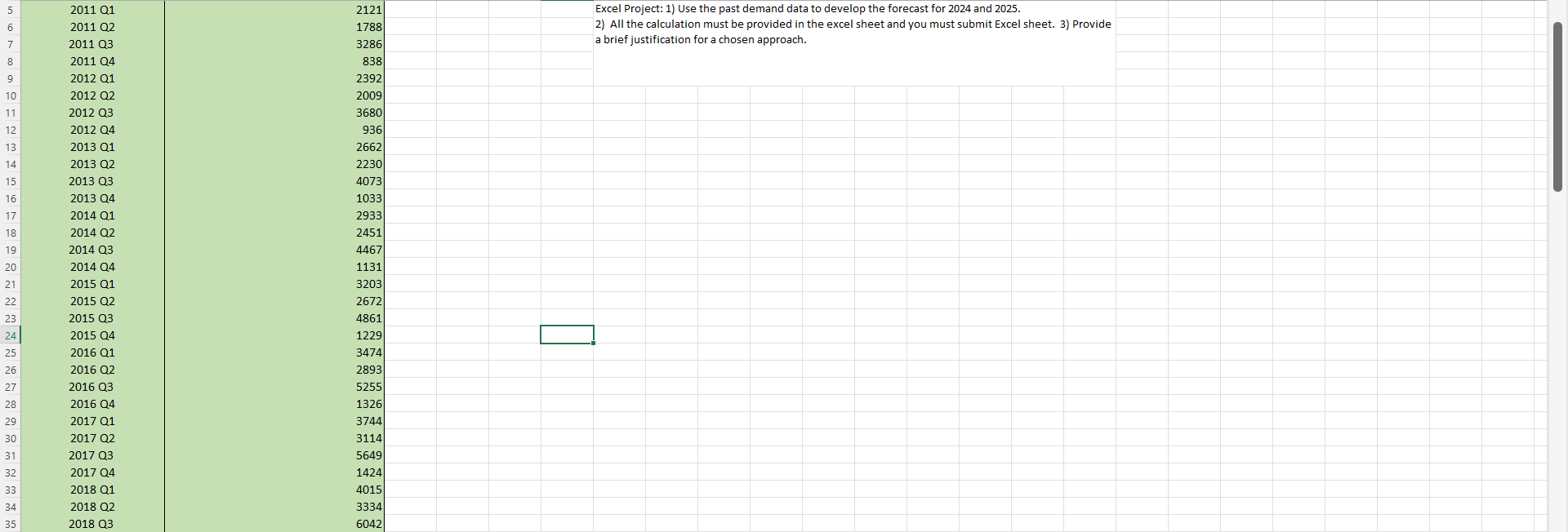 Excel Project: 1) Use the past demand data to develop the forecast
