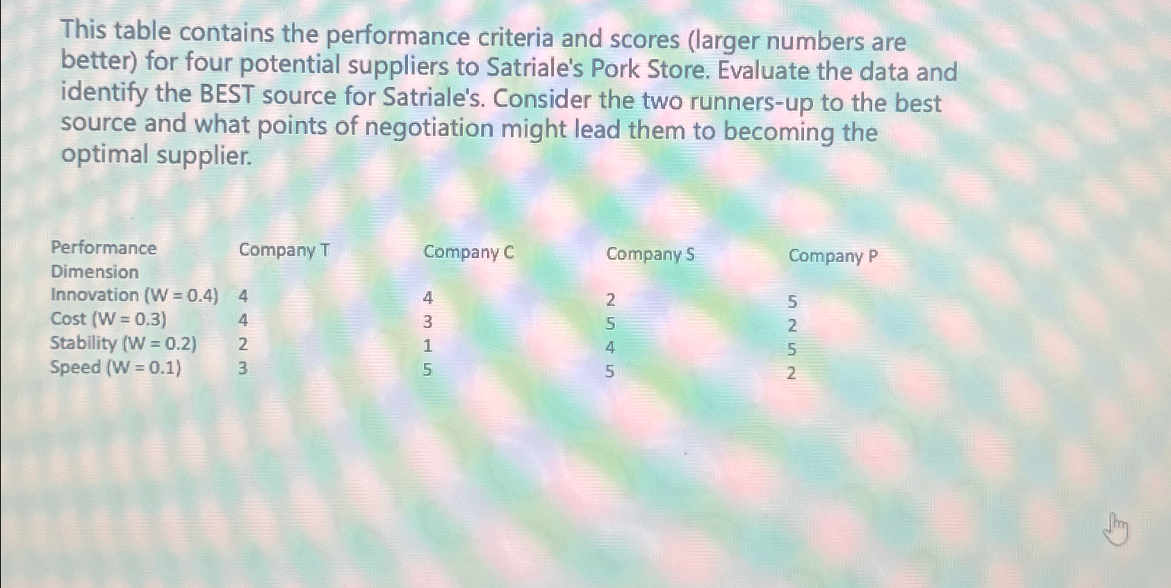 image text in transcribed