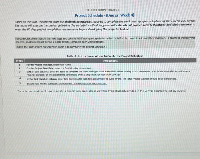  THE TINY HOUSE PROIECT Project Schedule - (Due on Week 4)