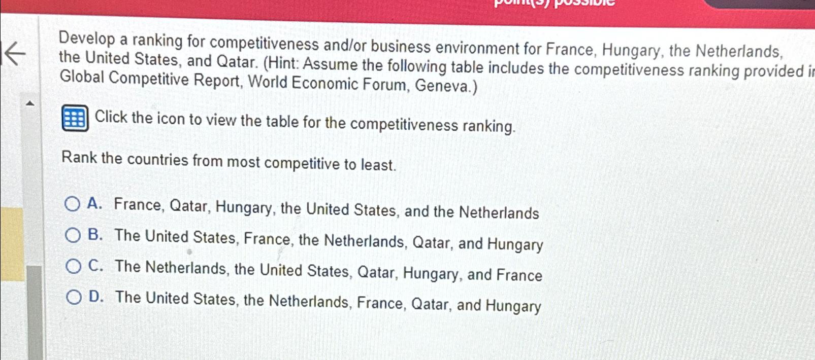  Develop a ranking for competitiveness and/or business environment for France, Hungary,