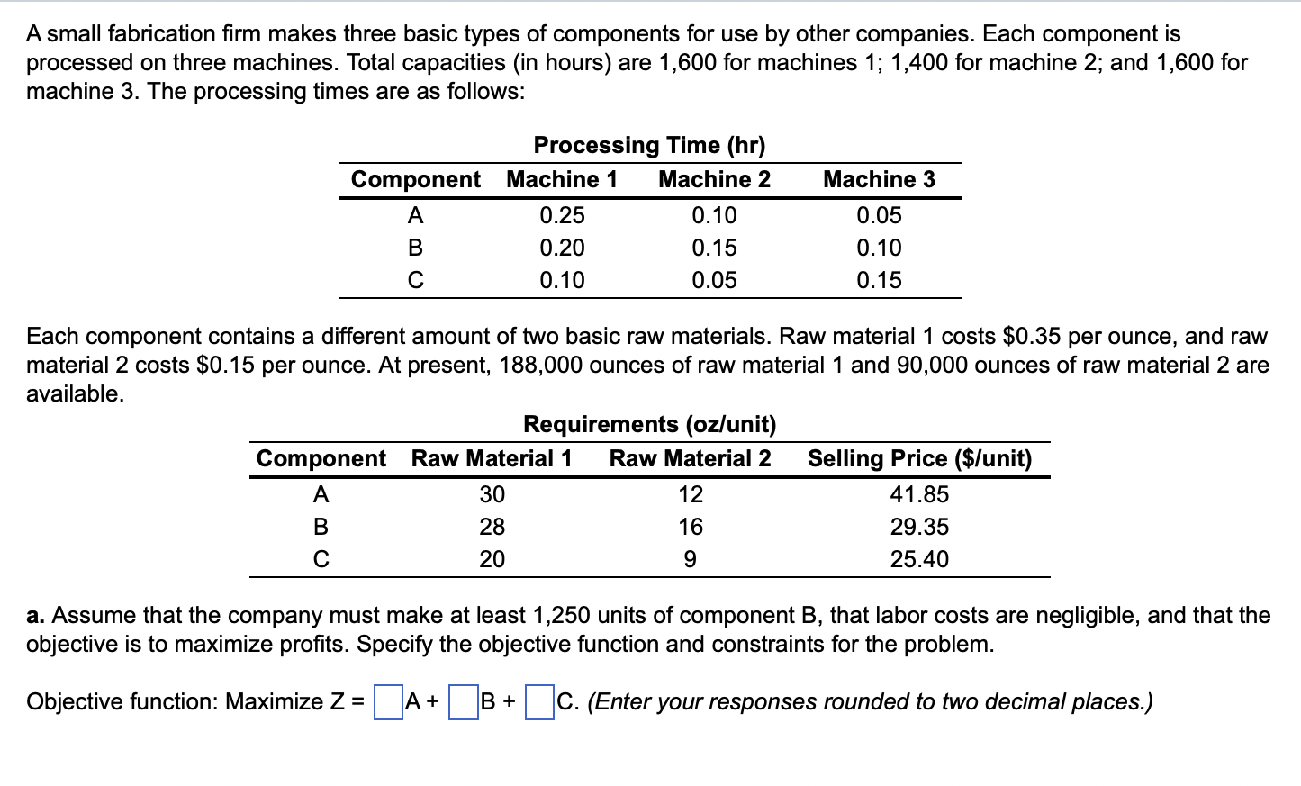  A small fabrication firm makes three basic types of components for