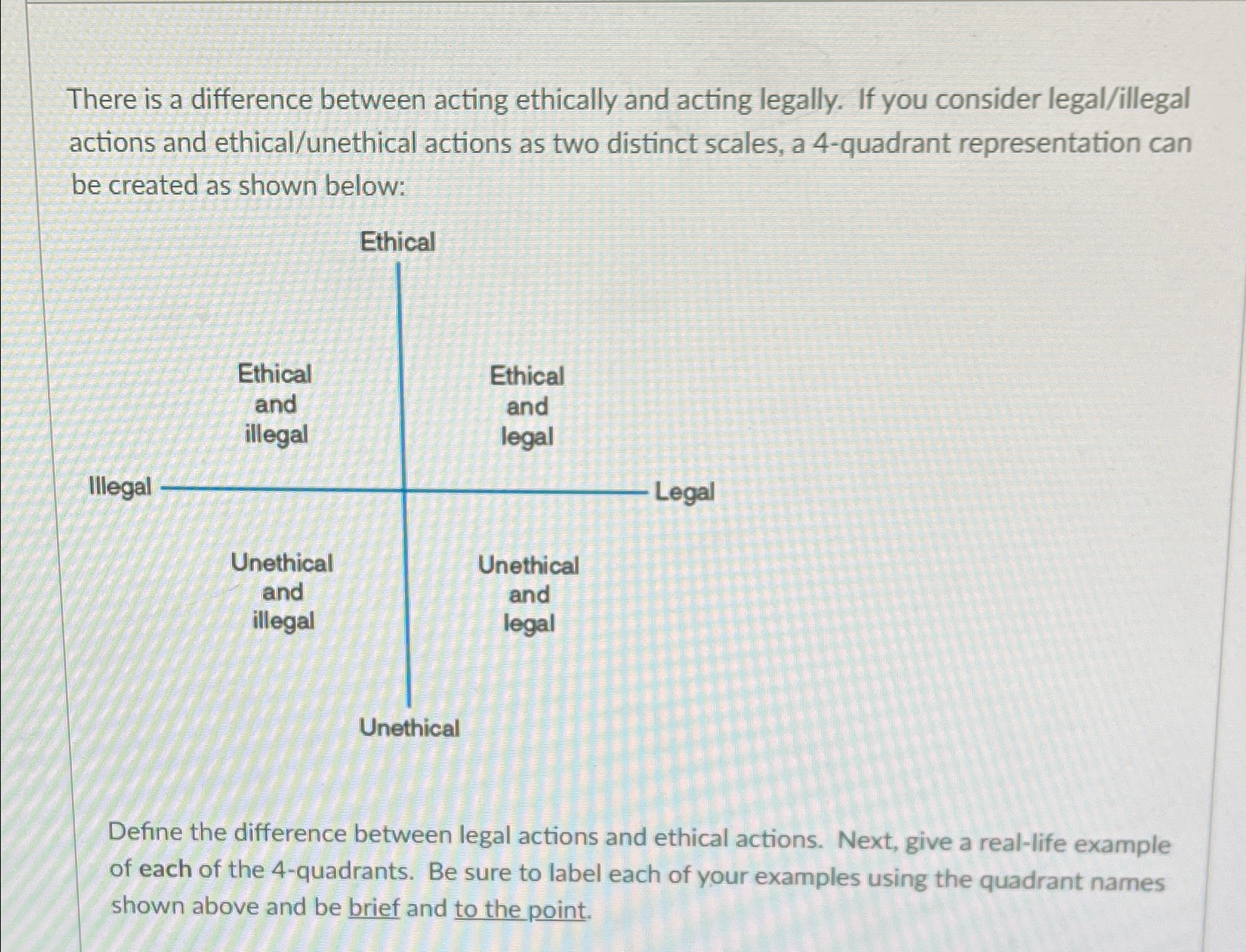 There is a difference between acting ethically and acting legally. If