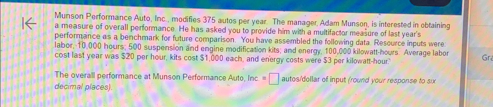  Munson Performance Auto, Inc., modifies 375 autos per year. The manager,