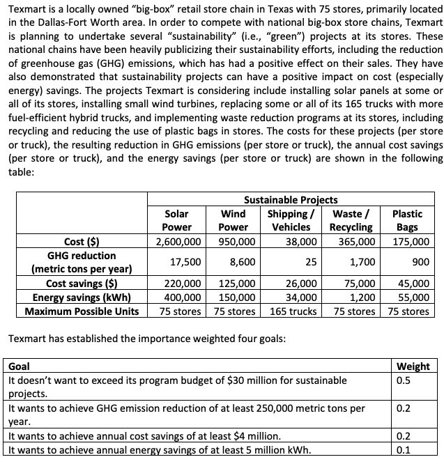 Please help to explain (step-by_step) how to formulate a goal programming