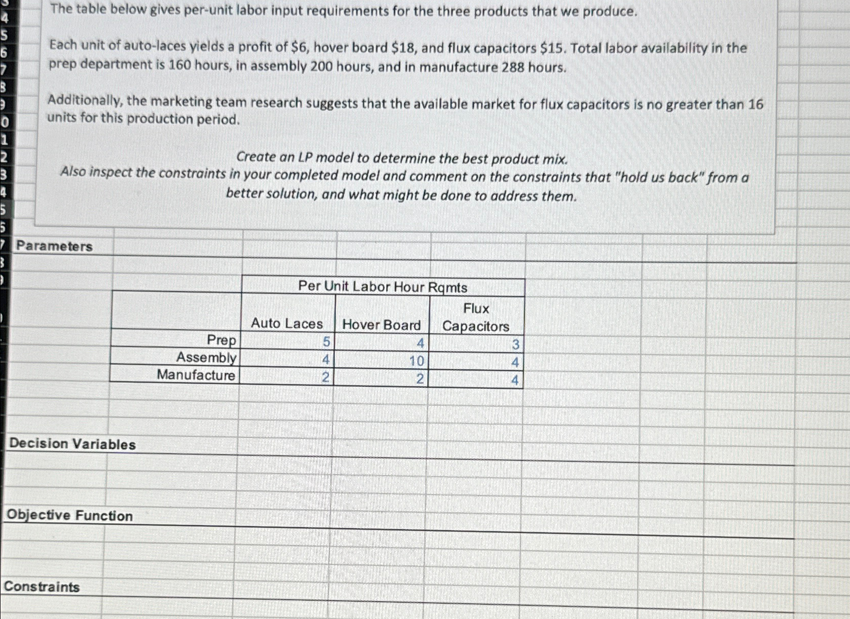  The table below gives per-unit labor input requirements for the three