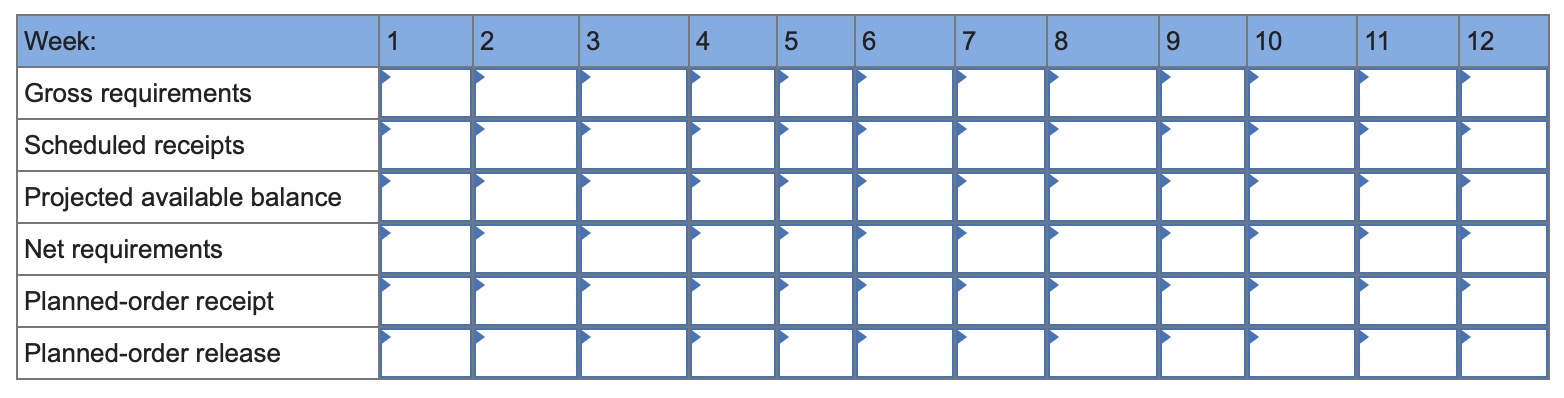 Brunswick, read an article on time-phased requirements planning. He was curious about