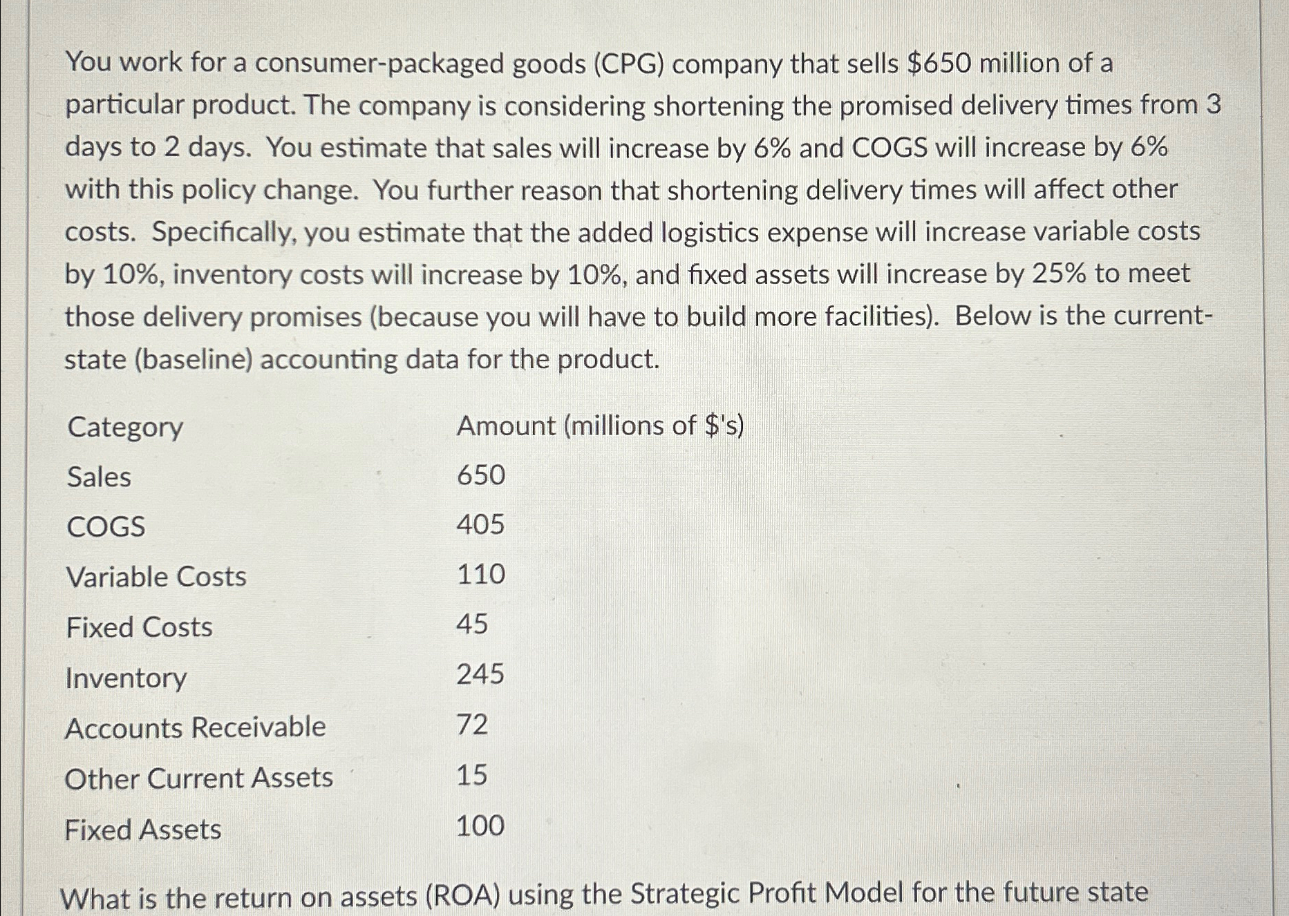  You work for a consumer-packaged goods (CPG) company that sells $650