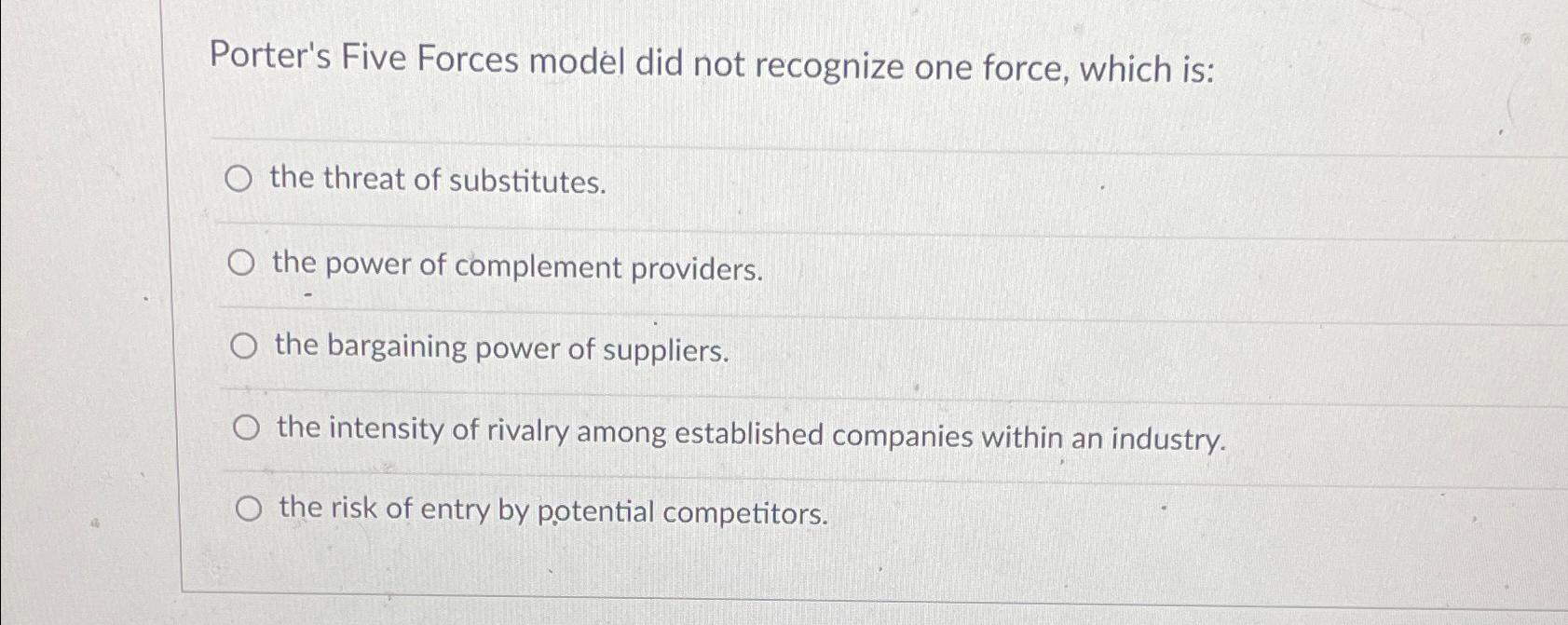  Porter's Five Forces model did not recognize one force, which is: