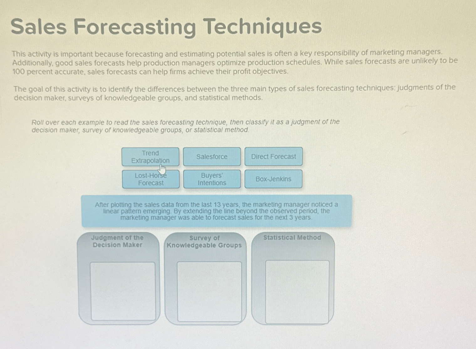  Sales Forecasting Techniques This activity is important because forecasting and estimating