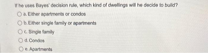 ) will vary with the population trend as follows: What is his