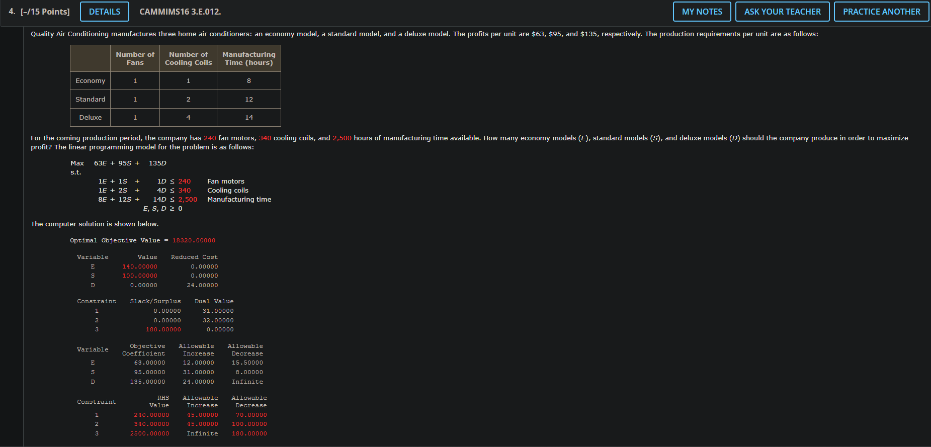 (a) What is the optimal solution, and what is the value
