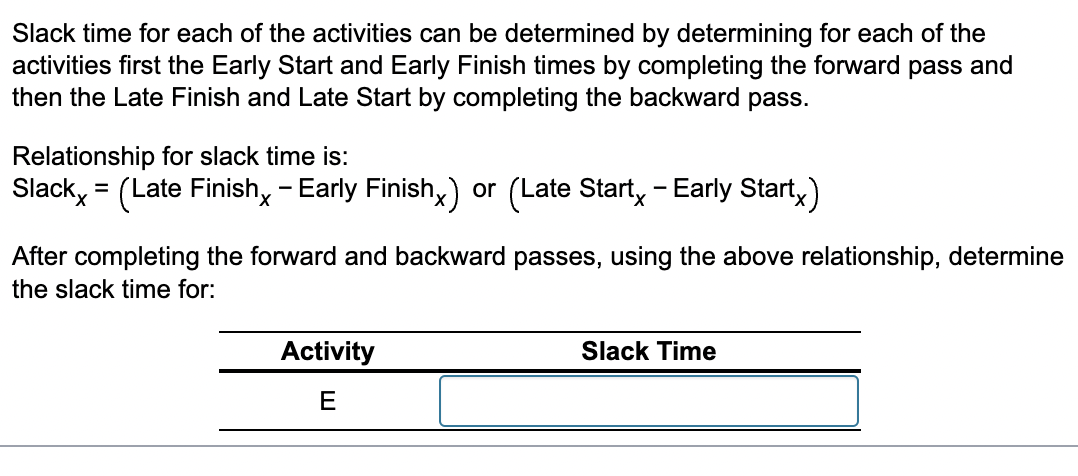 for managers. Ginde has listed a number of activities that must be