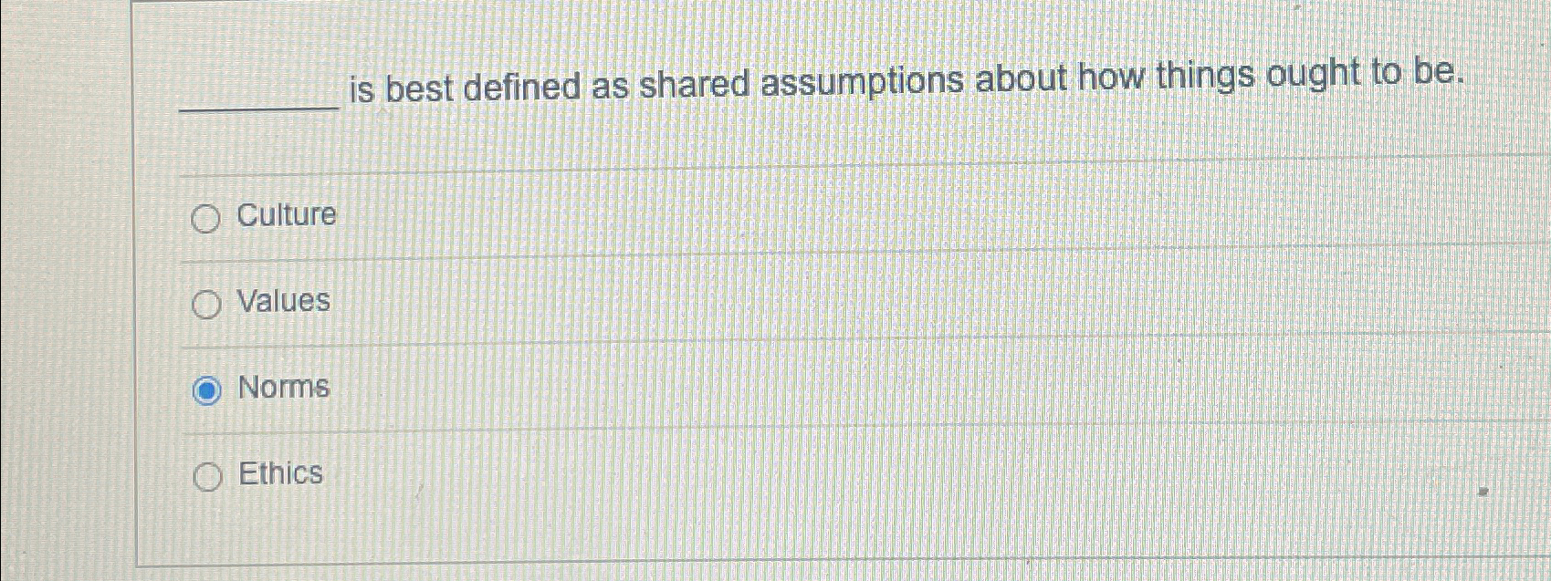  is best defined as shared assumptions about how things ought to