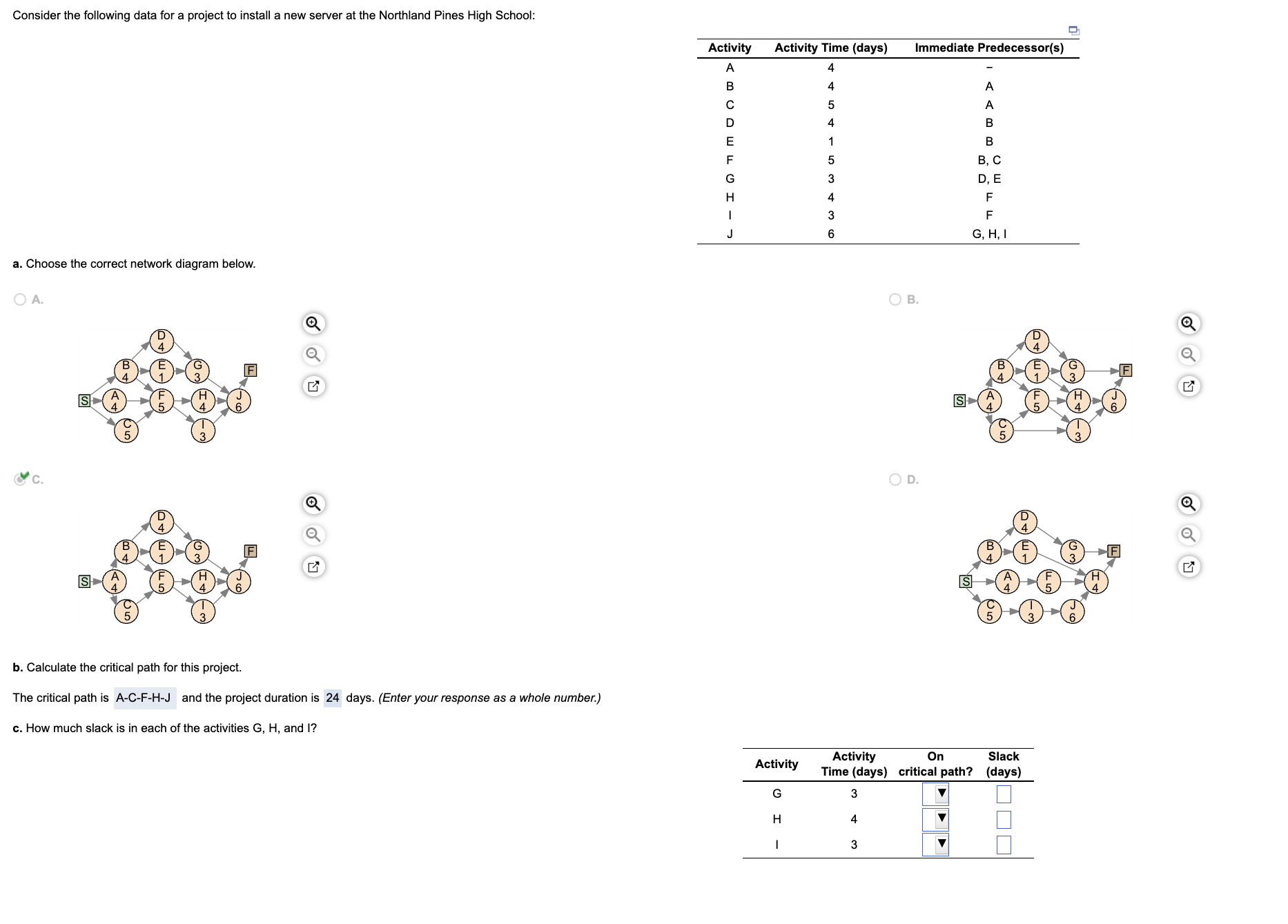  Consider the following data for a project to install a new