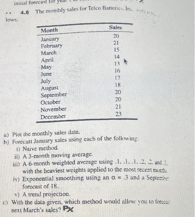  a) Plot the monthly sales data. b) Forecast January sales using