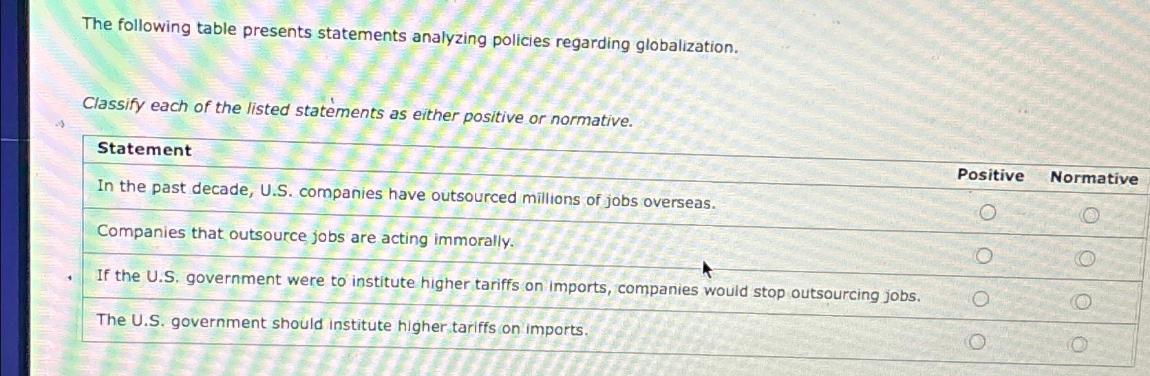  The following table presents statements analyzing policies regarding globalization. Classify each
