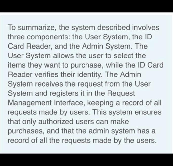  Draw *Activity* diagram that includes 3 devices. *User system:* 1- user