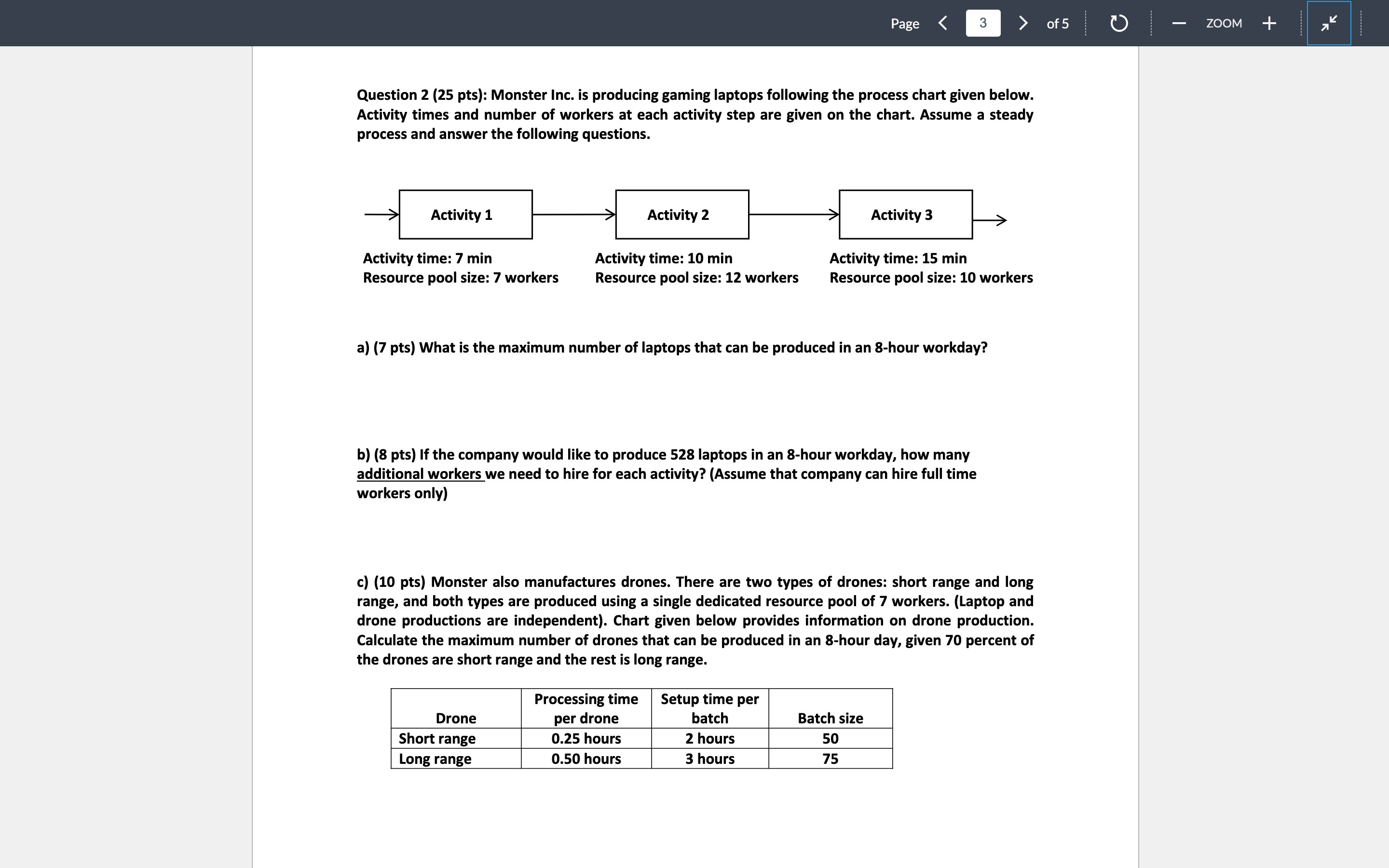  Question 2(25 pts): Monster Inc. is producing gaming laptops following the