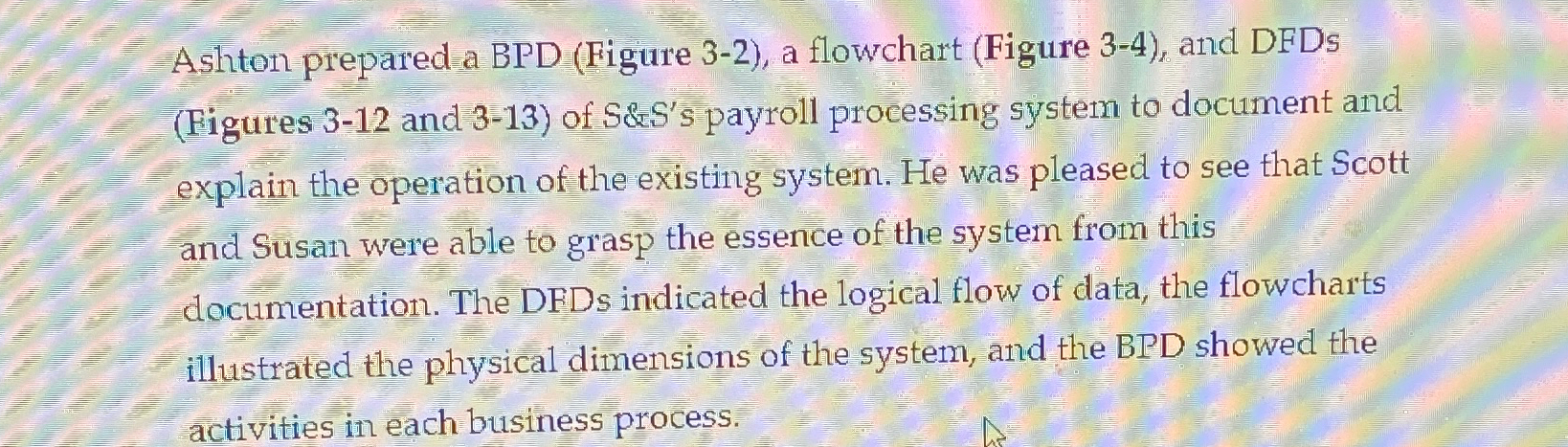  Ashton prepared a BPD (Figure 3-2), a flowchart (Figure 3-4), and