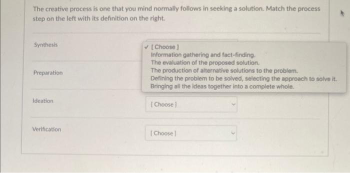  The creative process is one that you mind normally follows in