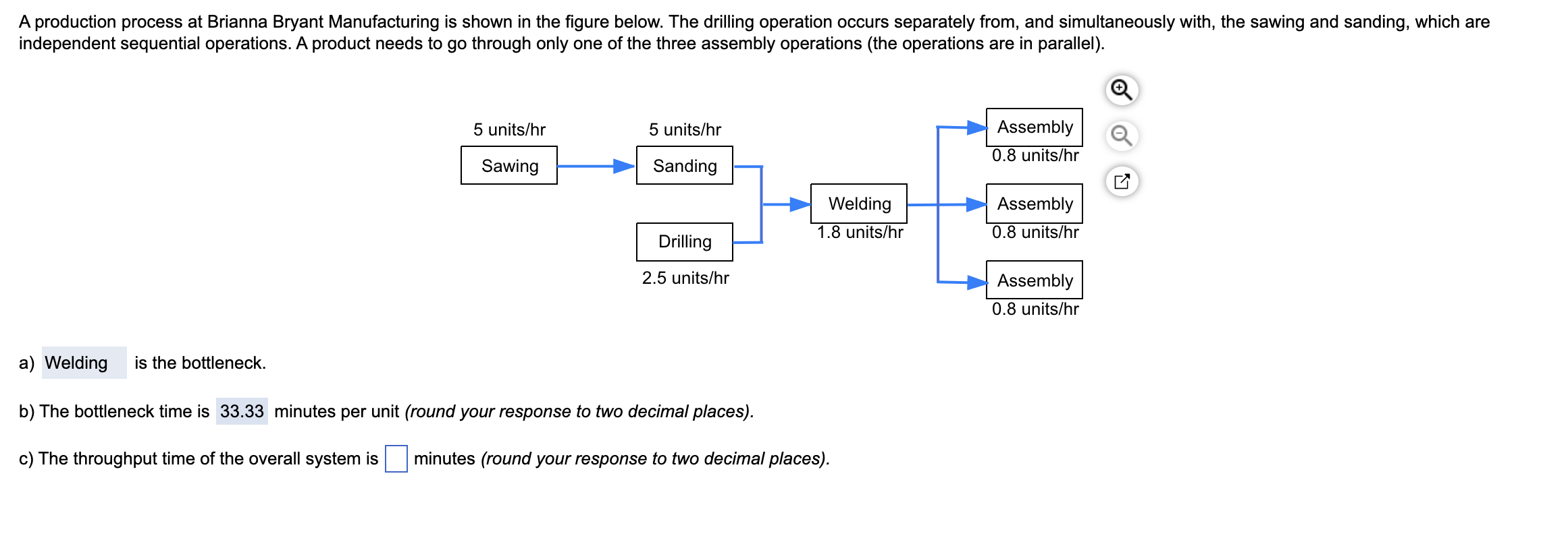 independent sequential operations. A product needs to go through only one