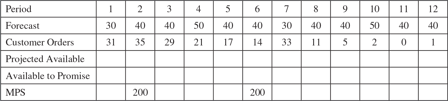 Answer both question and show all work fo ra quick thumbs up