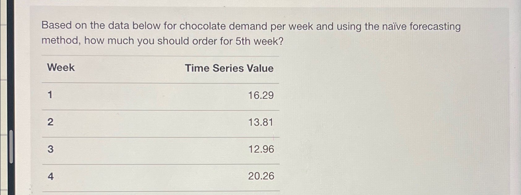  Based on the data below for chocolate demand per week and