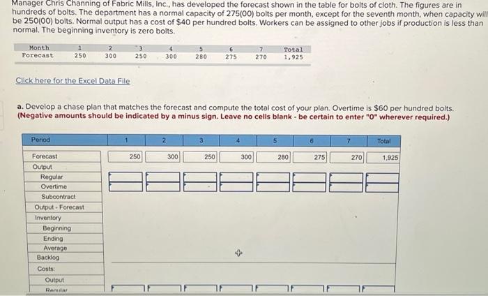 I need help solving these problems Manager Chris Channing of Fabric Mills,