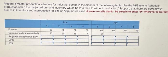 normal capacity of 275(00) bolts per month, except for the seventh month,