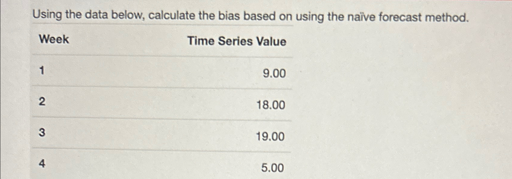  Using the data below, calculate the bias based on using the