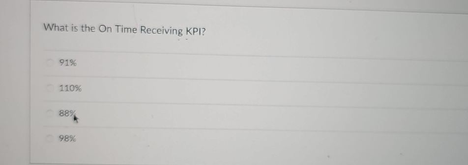  What is the On Time Receiving KPI? 91% 110% 88% 98%