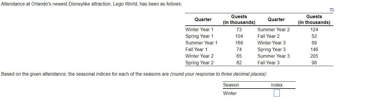  I also need the Spring, Summer and Fall Index 