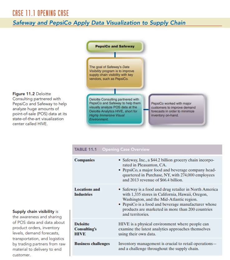 1. Introduction or background 2. Problem statement 4. Methodology used to