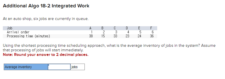  Additional Algo 182 Integrated Work At an auto shop, six jobs