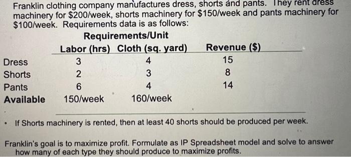 for excel solver) 2. formulate as a spreadsheet model and attatch yours