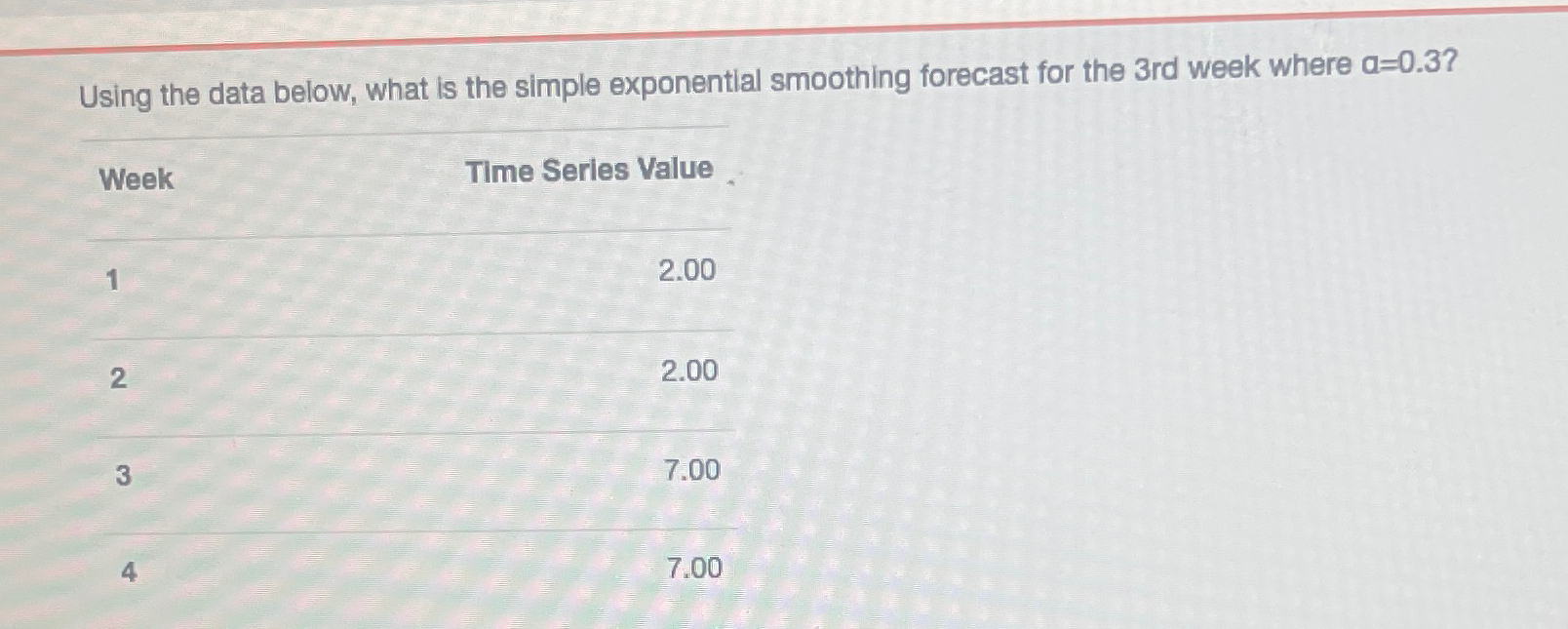  Using the data below, what is the simple exponential smoothing forecast