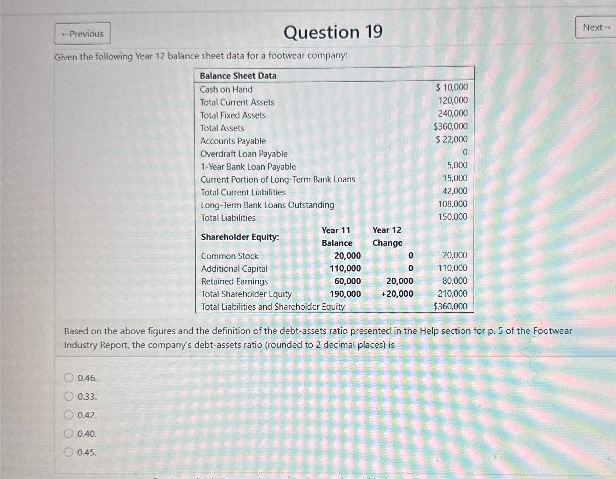  larr Previous Question 19 Next- Given the following Year 12 balance