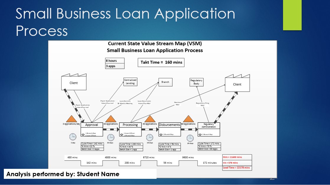  From the information below, please make a report about Assumptions &