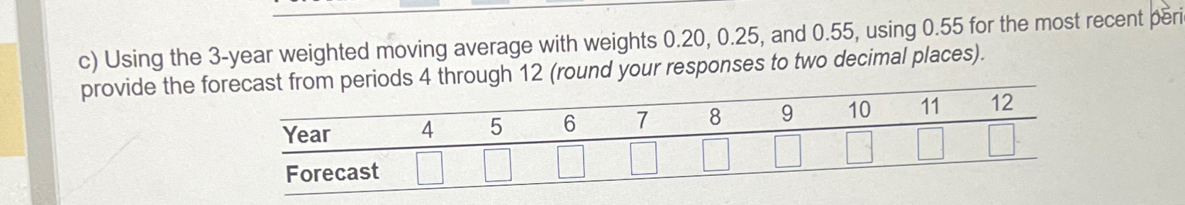  c) Using the 3-year weighted moving average with weights 0.20,0.25, and