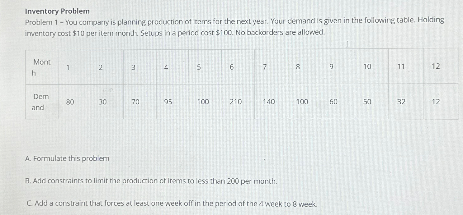  Inventory Problem Problem 1- You company is planning production of items