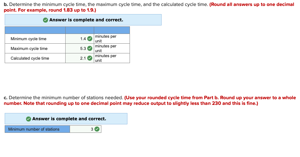 have been solved correctly) As part of a major plant renovation project,