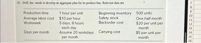  10. DAT, Inc. needs to develop an aggregate plan for its