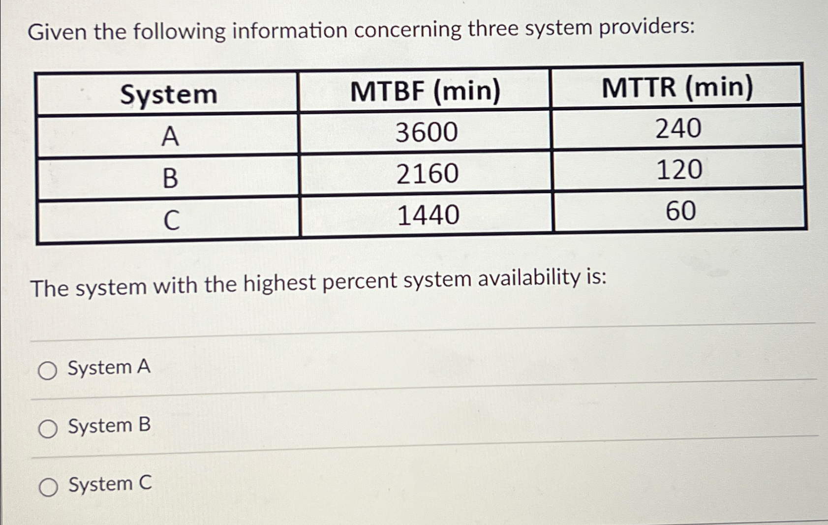  Given the following information concerning three system providers: \table[[System,MTBF min),MTTR (min)