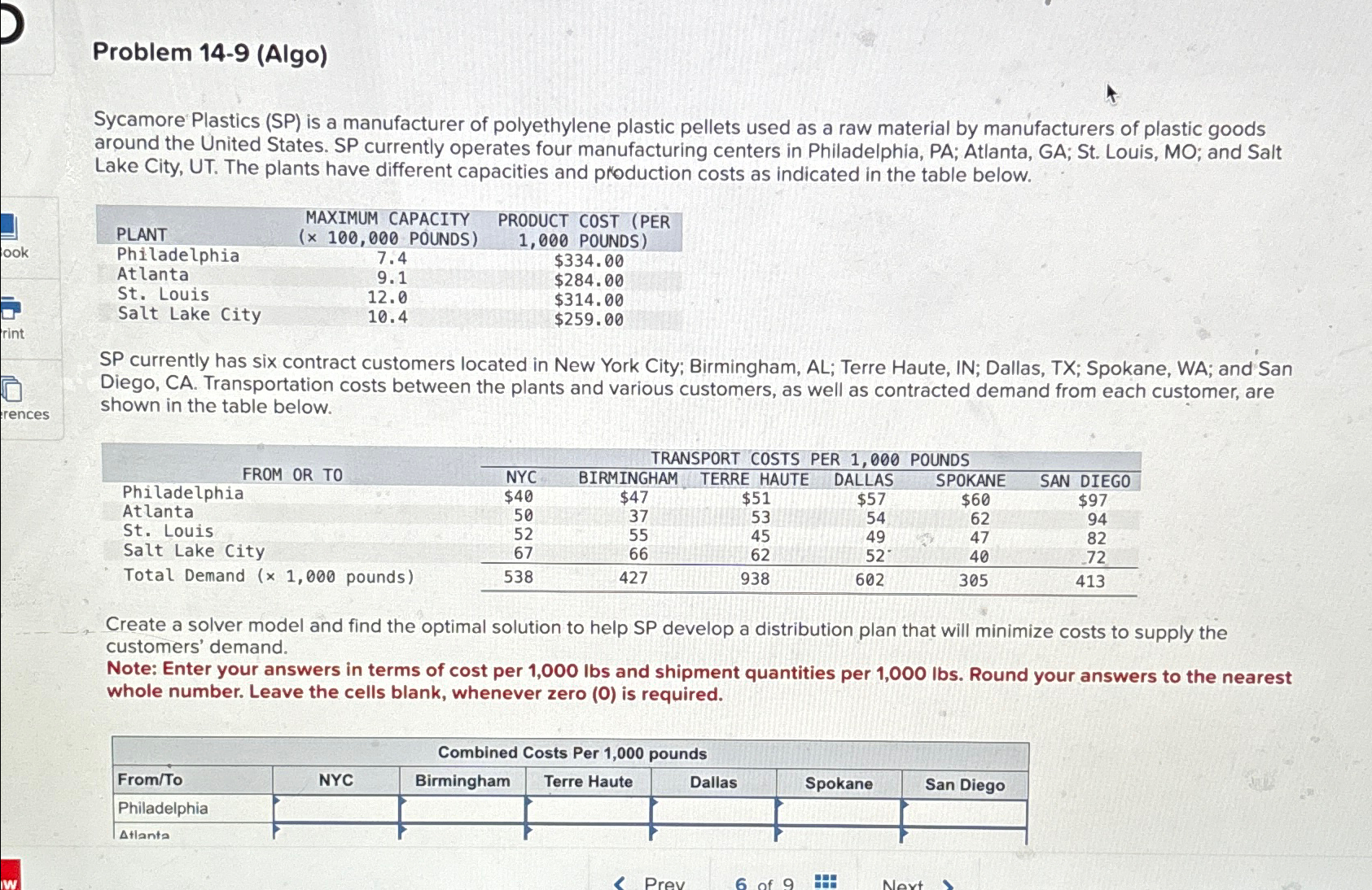  Problem 14-9(Algo) Sycamore Plastics (SP) is a manufacturer of polyethylene plastic
